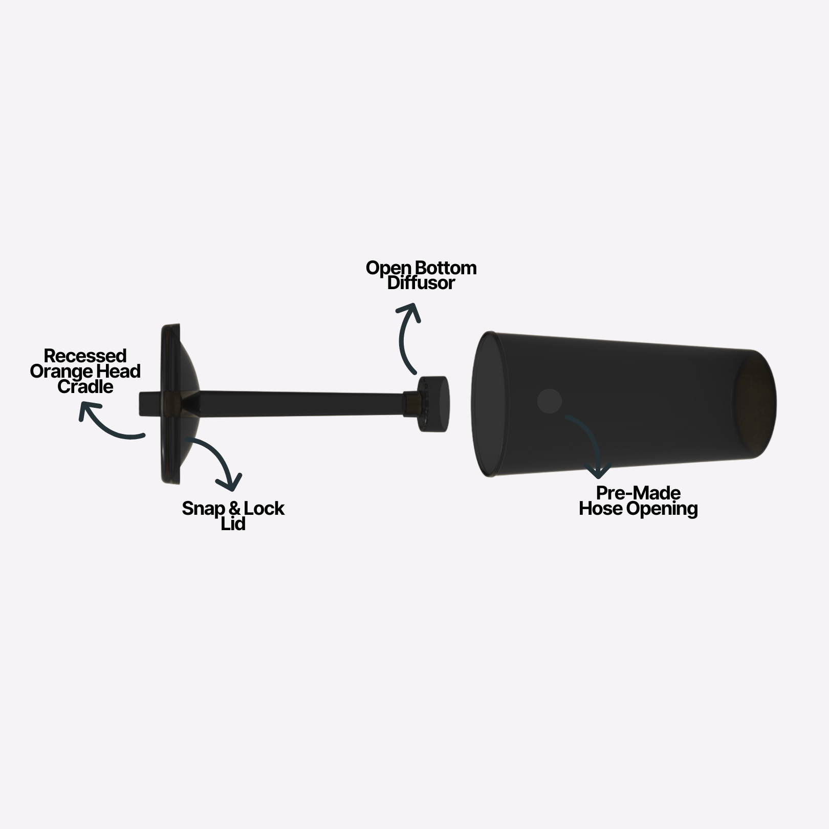 Diagram of a black device with labeled parts on a white background